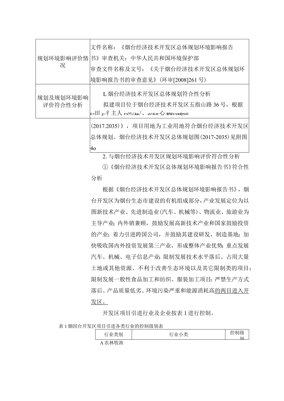 年产大 量元素水溶肥、中量元素水溶肥、微量元素水溶肥合计2000t项目环境影响报告表.docx_第2页