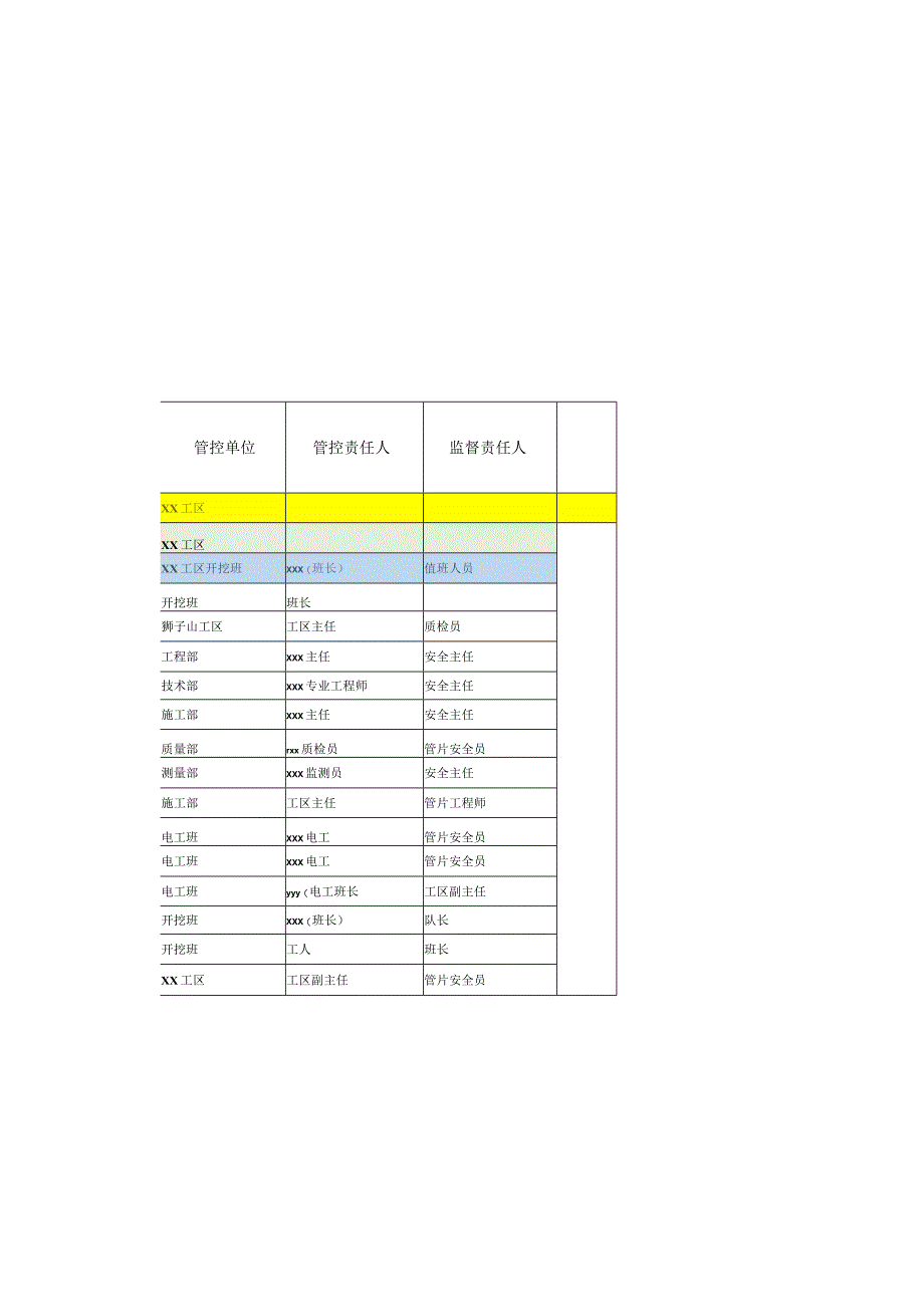 生产安全风险管控清单.docx_第1页