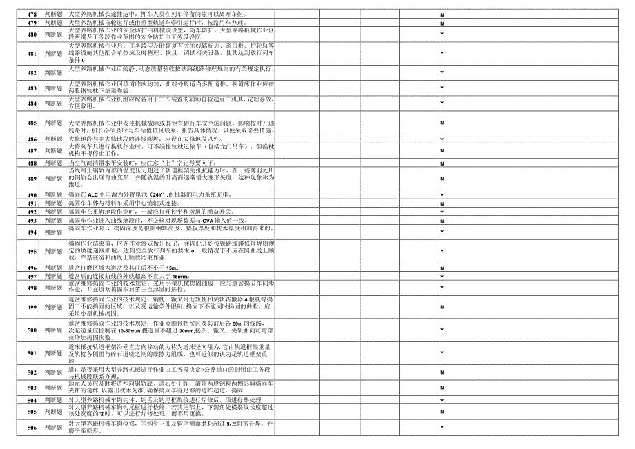 大型养路机械(作业)司机抽考题库.docx_第3页