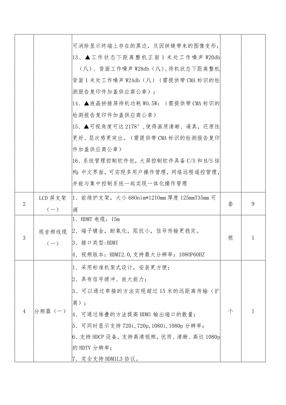 第1章技术、服务、商务及其他要求.docx_第3页