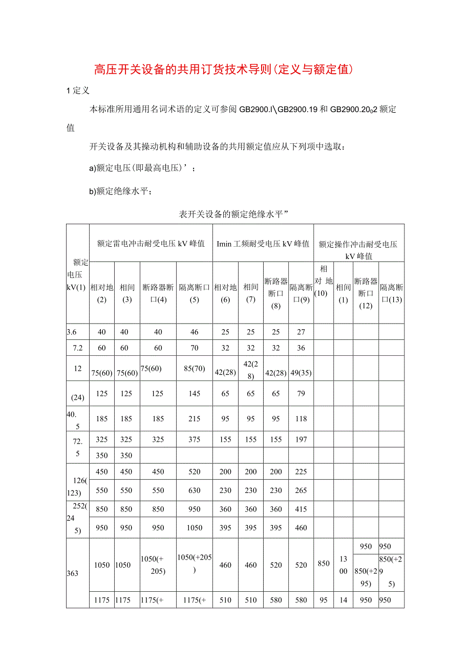 高压开关设备的共用订货技术导则（定义与额定值）.docx_第1页