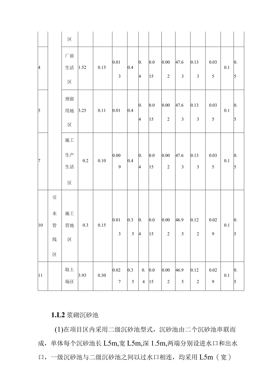 生活垃圾深度综合处理清洁焚烧项目水土流失防治措施典型设计.docx_第3页