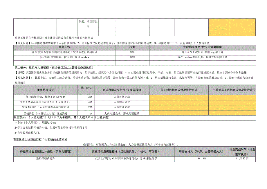 个人绩效承诺书（主管样例）.docx_第2页