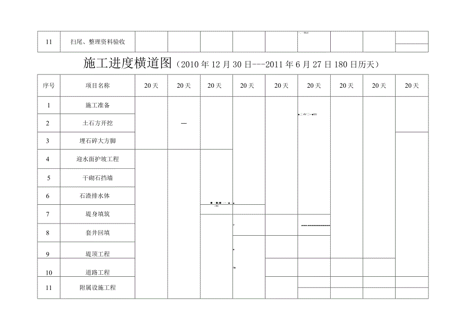 2023年整理-施工进度表.docx_第2页