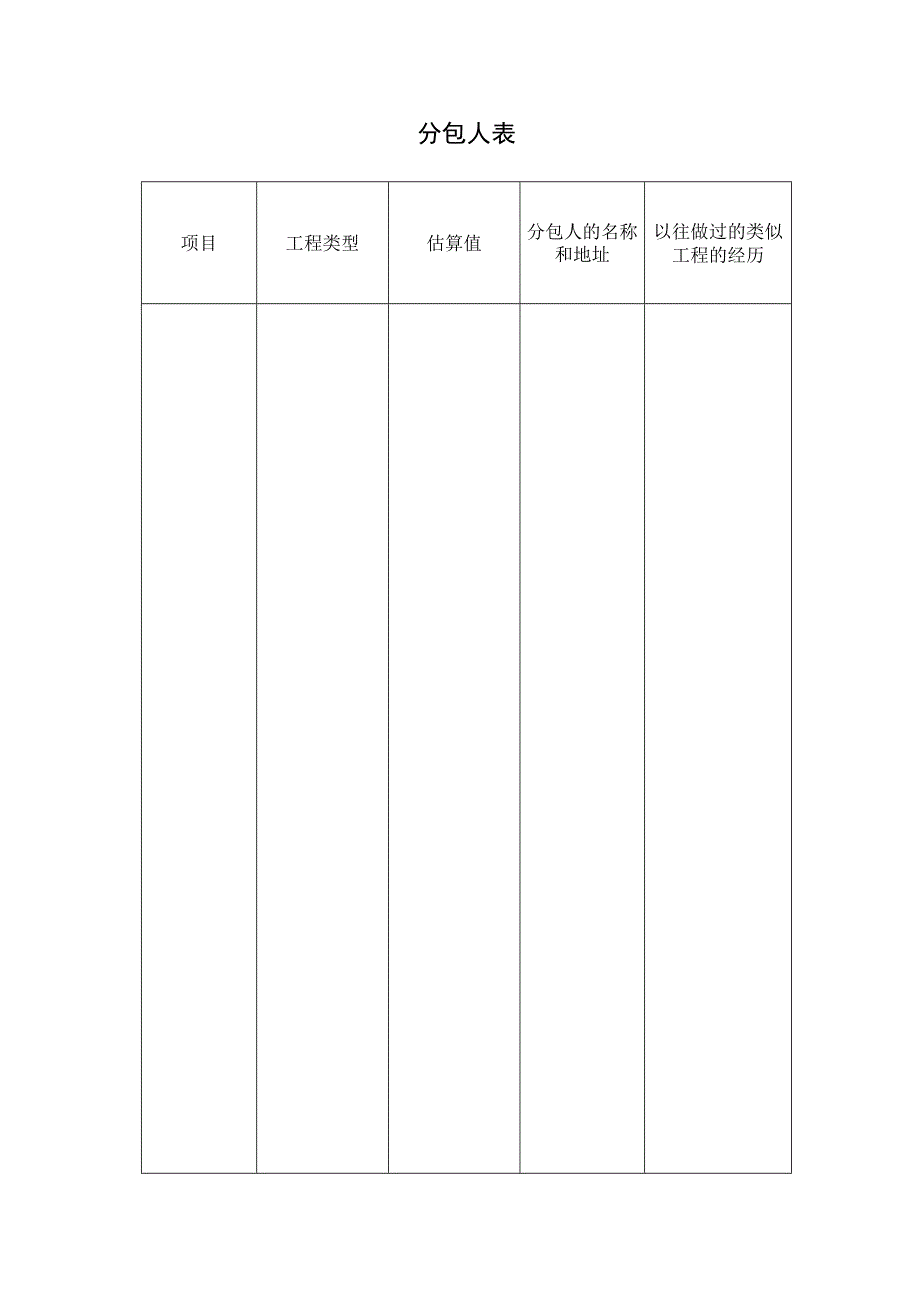 分包人表工程文档范本.docx_第1页