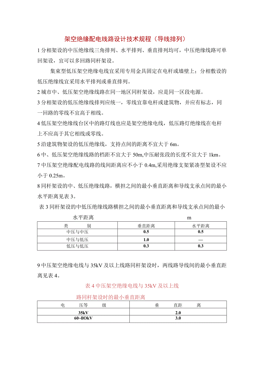 架空绝缘配电线路设计技术规程（导线排列）.docx_第1页