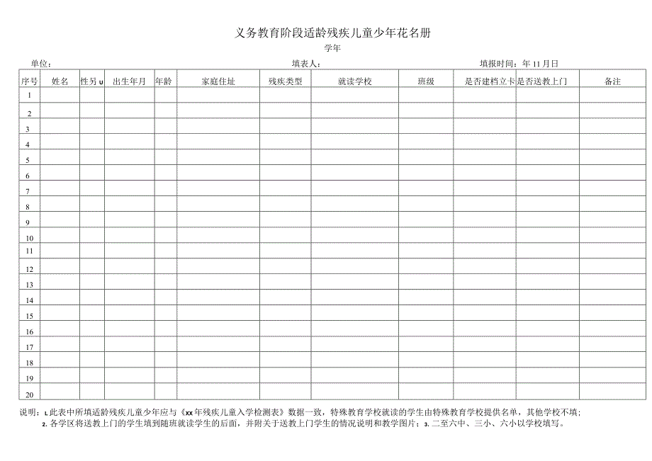 义务教育阶段适龄残疾儿童少年花名册.docx_第1页