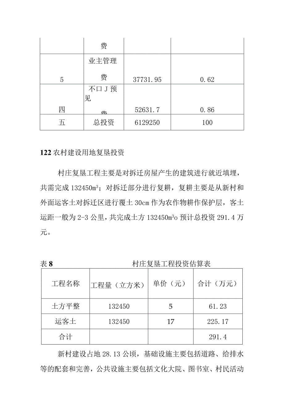 农村土地综合整治试点项目规划投资估算.docx_第3页