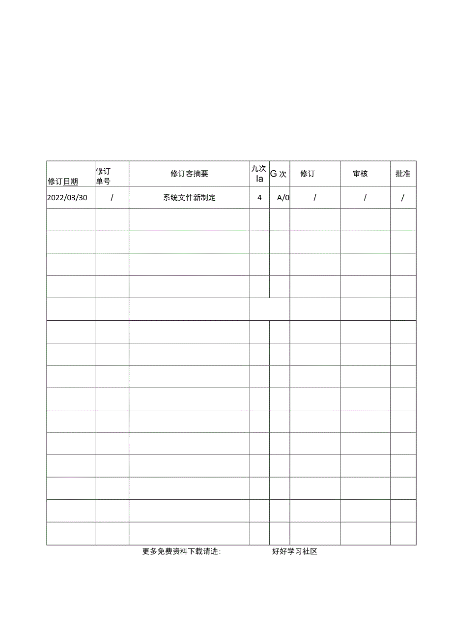 技术公司仓库管理程序的介绍.docx_第1页