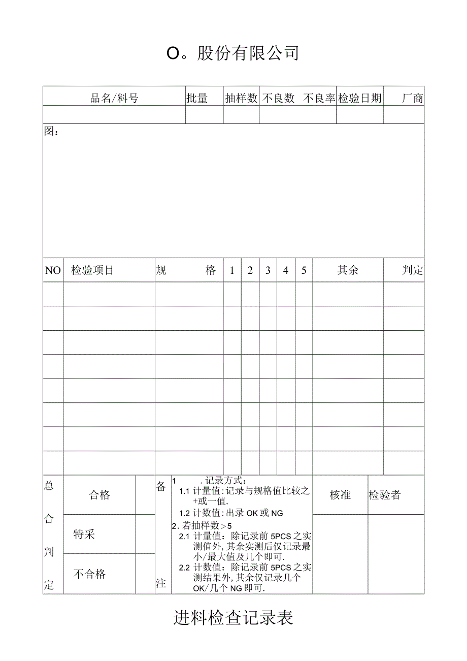 进料检查记录表工程文档范本.docx_第1页