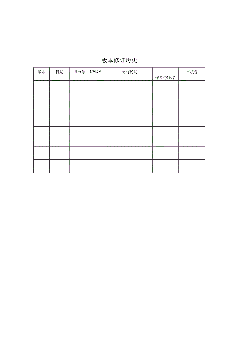 研发中心管理流程及规范.docx_第2页