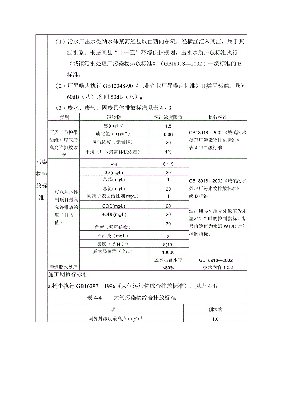 污水处理厂及配套管网工程环境影响评价适用标准.docx_第3页