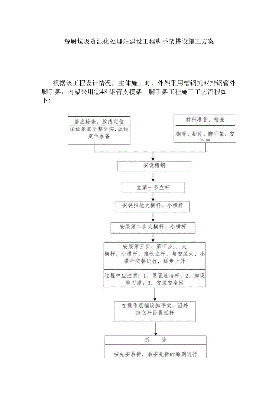 餐厨垃圾资源化处理站建设工程脚手架搭设施工方案.docx_第1页