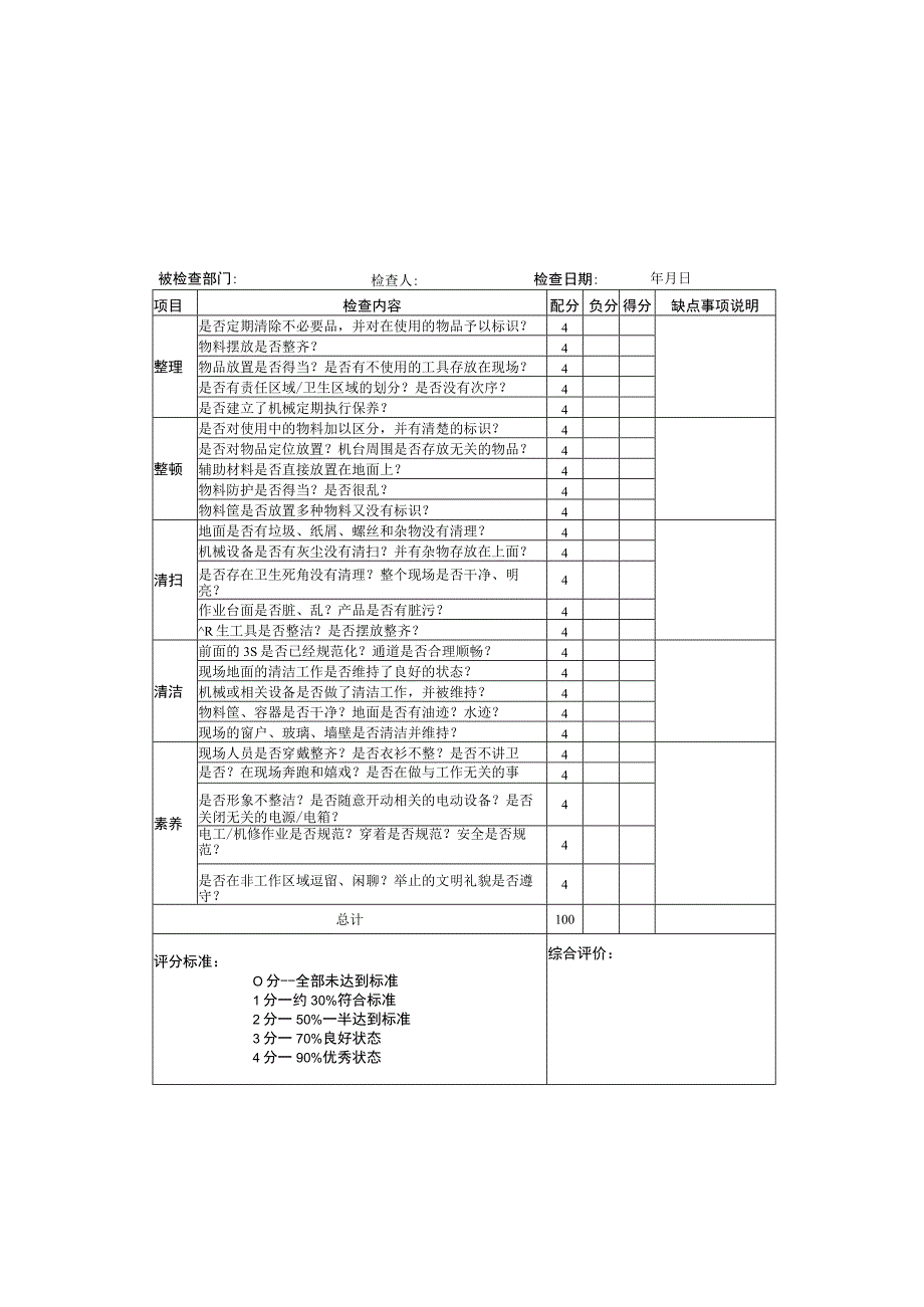 5S检查表-现场&仓库.docx_第1页