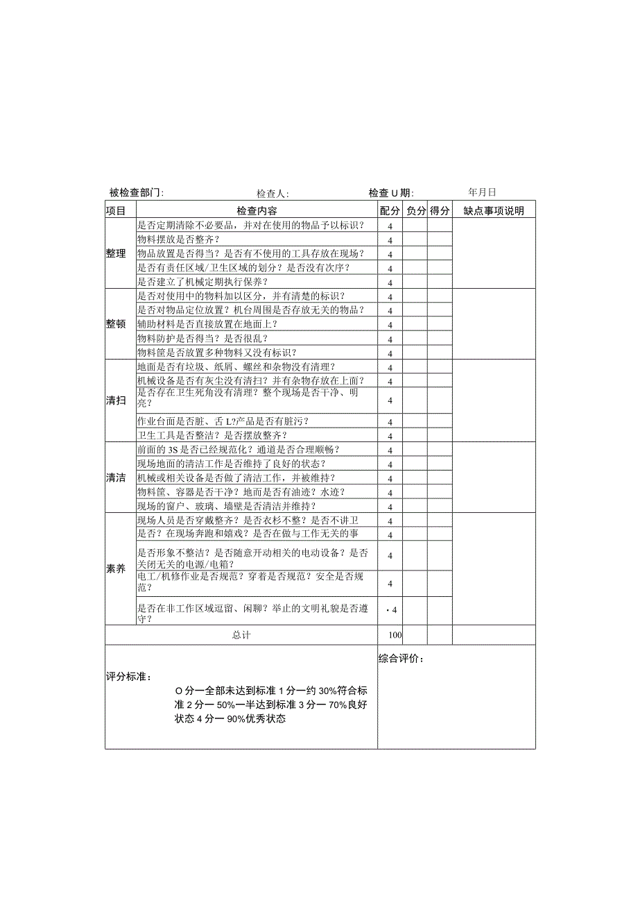 5S检查表-现场&仓库.docx_第2页