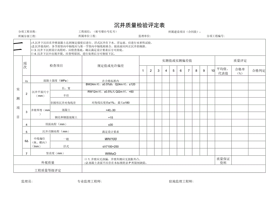 沉井质量检验评定表.docx_第1页