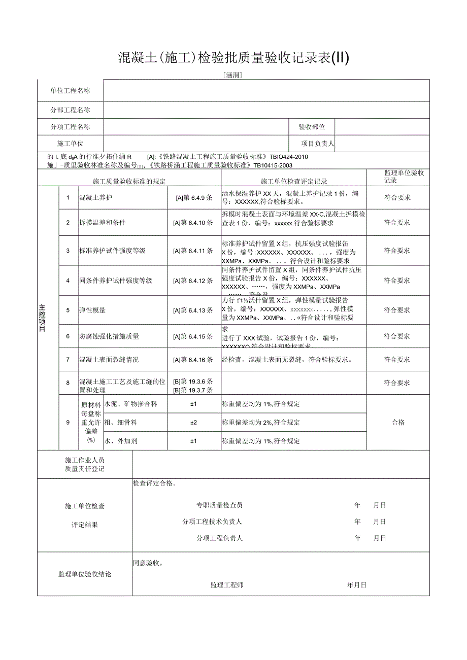 [涵洞]混凝土(施工)检验批质量验收记录表(Ⅱ).docx_第1页