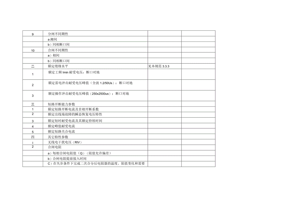 进口252(245)～550kV交流高压断路器和隔离开关（附录）.docx_第2页