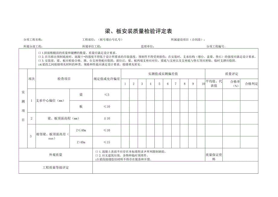 梁、板安装质量检验评定表.docx_第1页