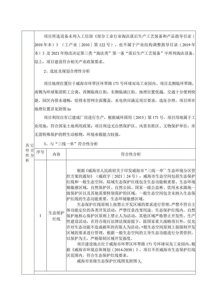 玻璃纤维预浸布生产项目环境影响报告表.docx_第3页