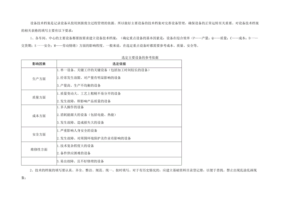 环形加料机设备电子运行记录.docx_第2页