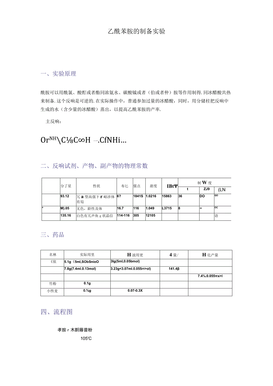 复习课件乙酰苯胺制备实验.docx_第1页