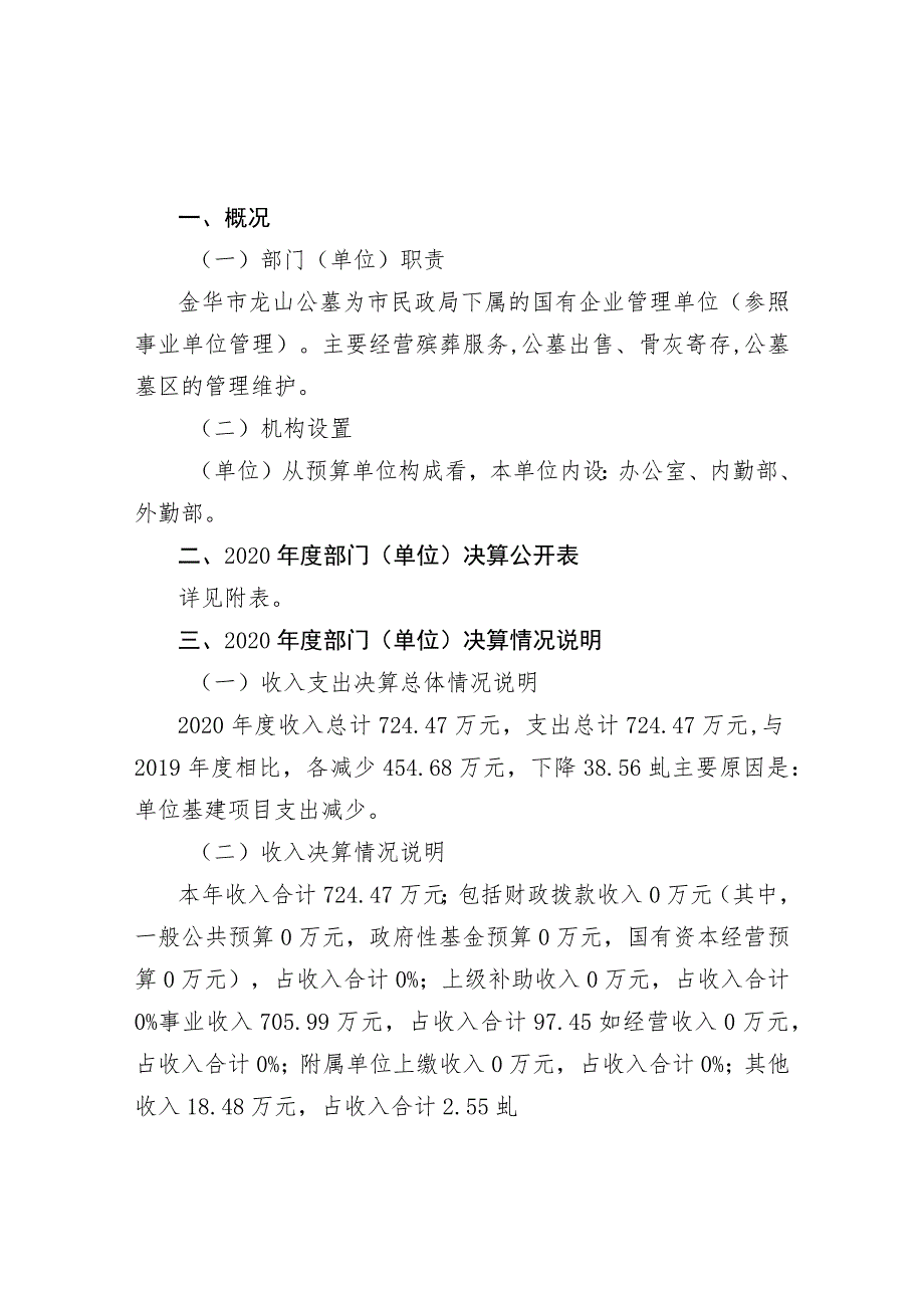 金华市龙山公墓2020年度部门单位决算目录.docx_第2页