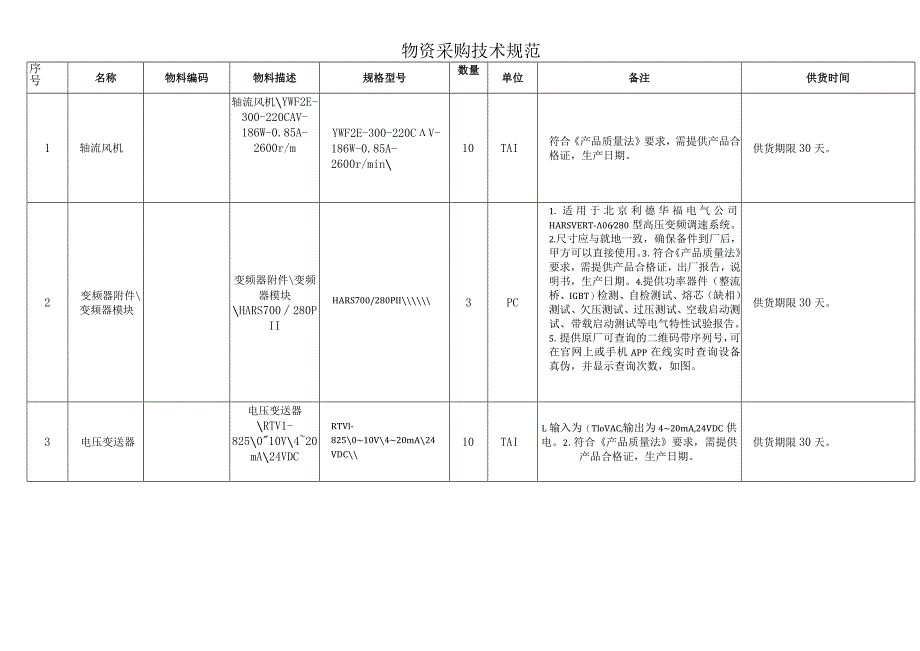 物资采购技术规范.docx_第1页