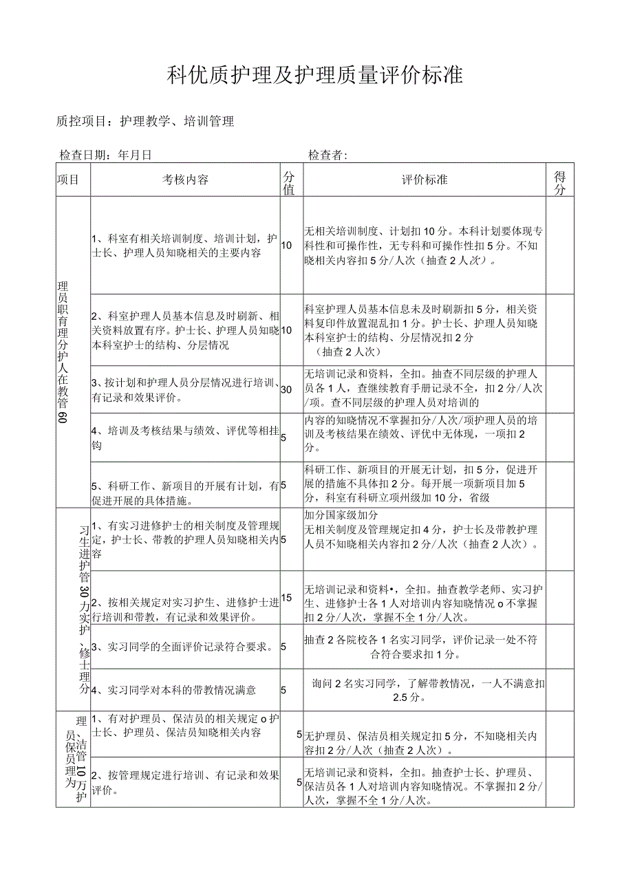 科优质护理及护理质量评价标准.docx_第1页