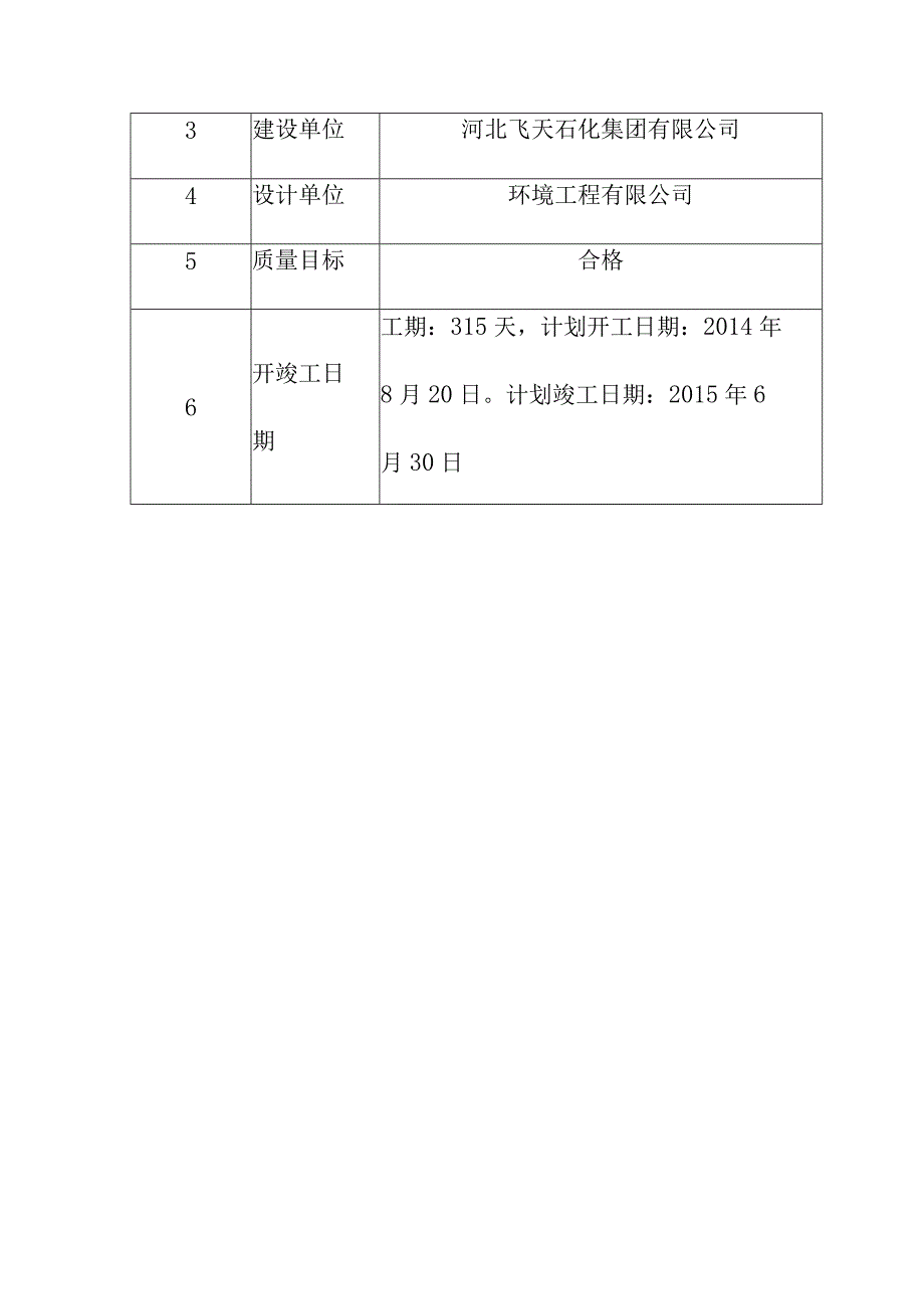 生活垃圾填埋场工程施工编制依据及工程概况.docx_第3页