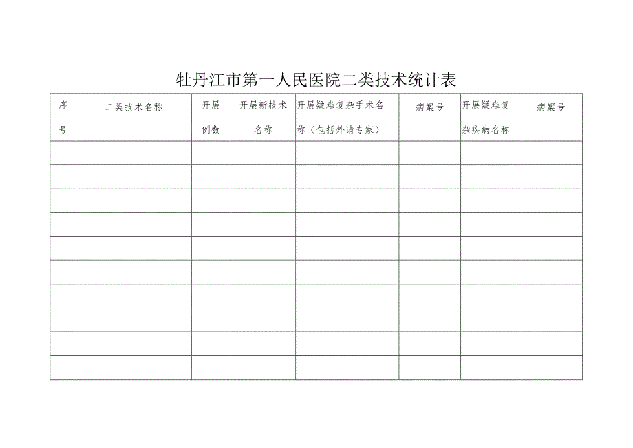 牡丹江市第一人民医院二类技术统计表.docx_第1页