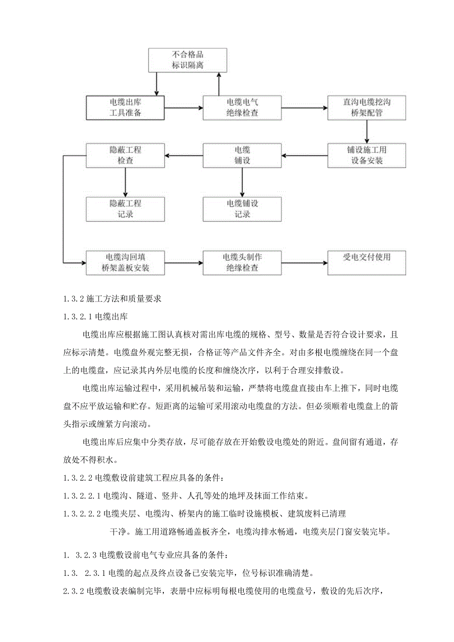 电缆敷设施工方案.docx_第2页