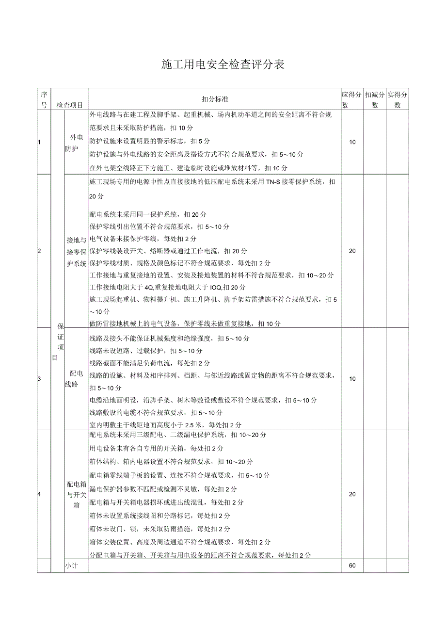 施工用电安全检查评分表.docx_第1页