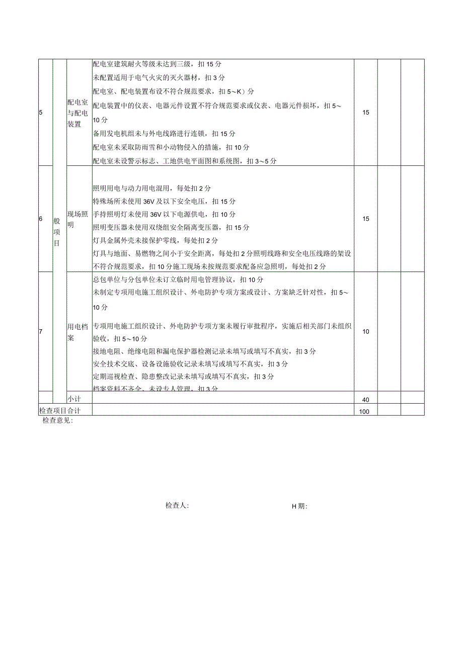 施工用电安全检查评分表.docx_第2页