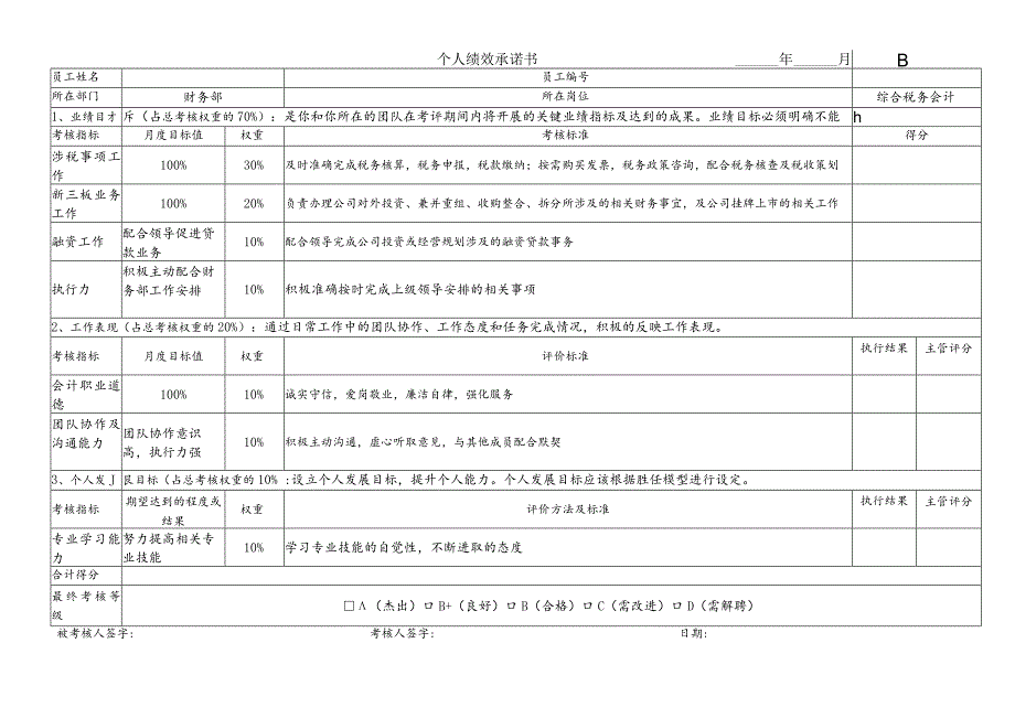 个人绩效承诺书（综合税务会计）.docx_第1页