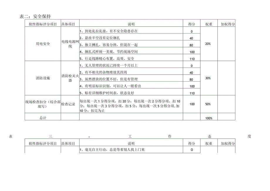 冲床加工考核指标库.docx_第3页