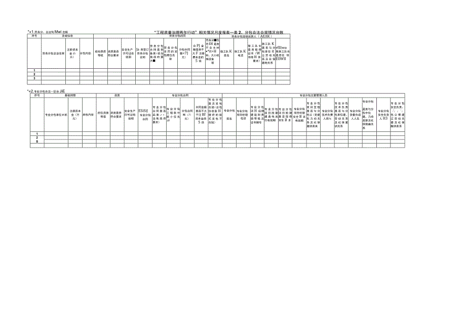 项目“工程质量治理两年行动”相关情况检查表.docx_第1页