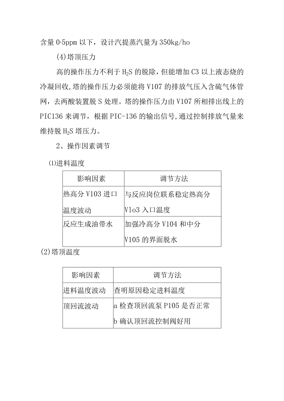 润滑油加氢处理装置常压岗位操作法.docx_第3页