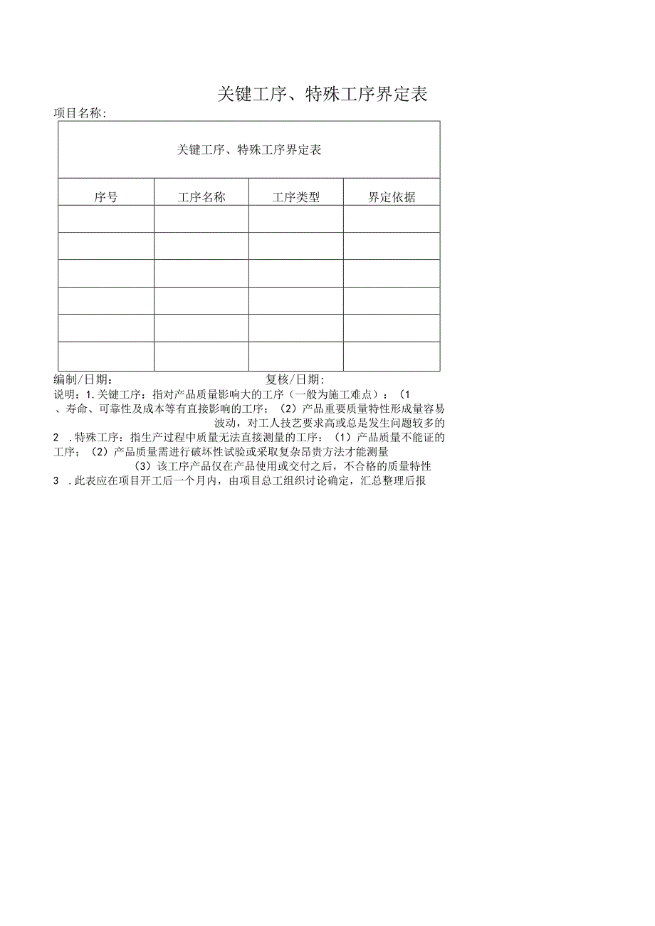 关键工序、特殊工序界定表.docx_第1页