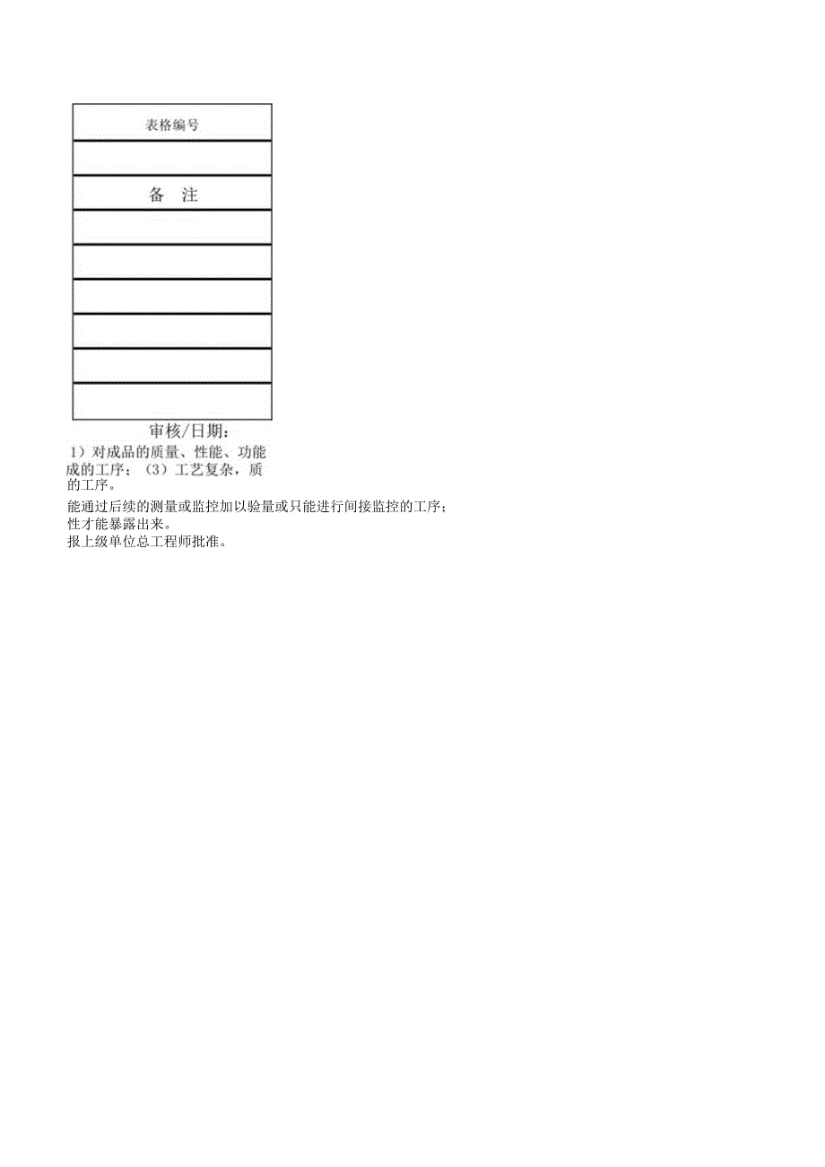 关键工序、特殊工序界定表.docx_第2页