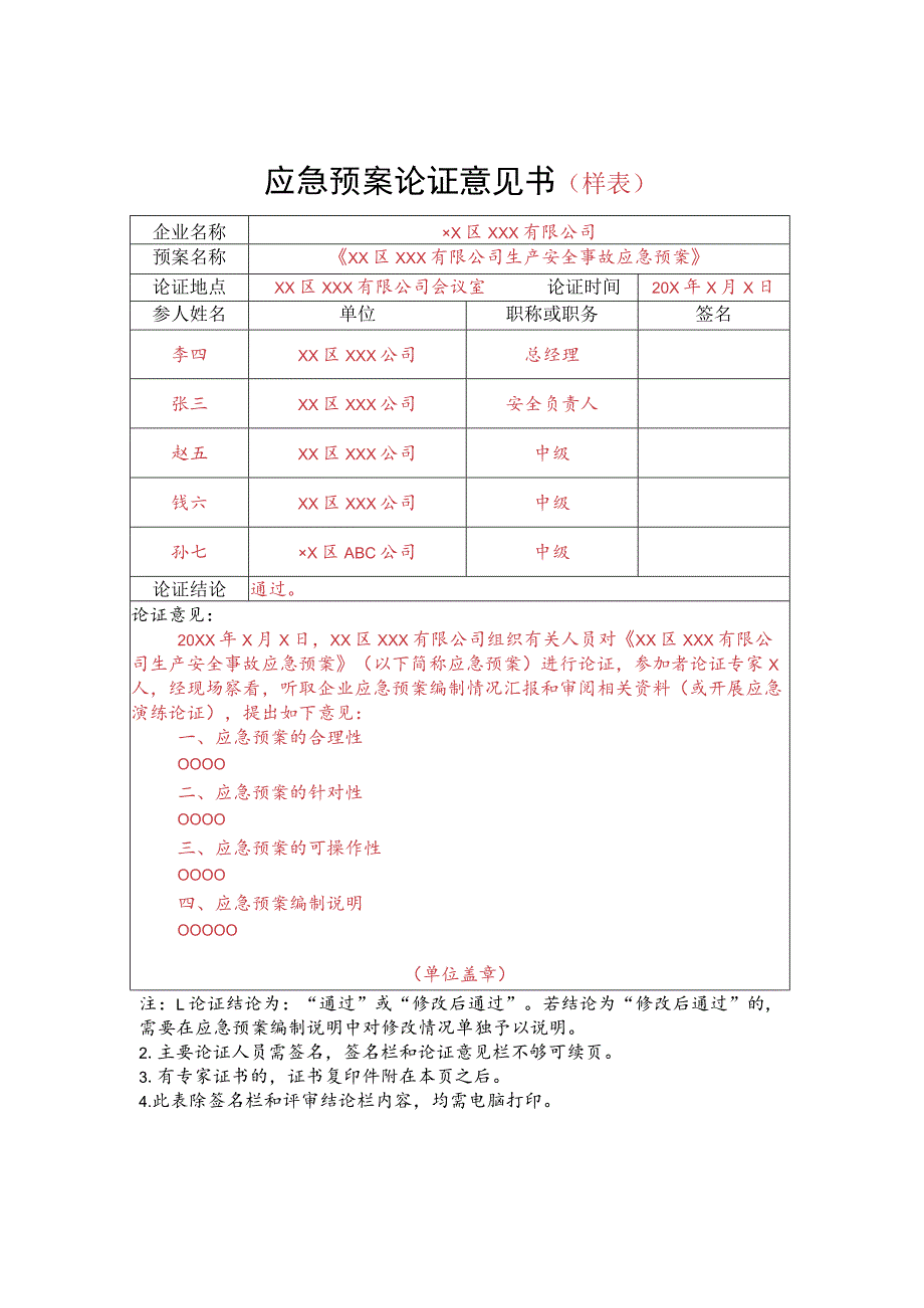 应急预案论证意见书(样表).docx_第1页