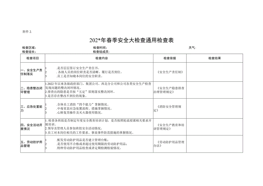 中心化验室20xx年春季安全大检查检查表.docx_第1页