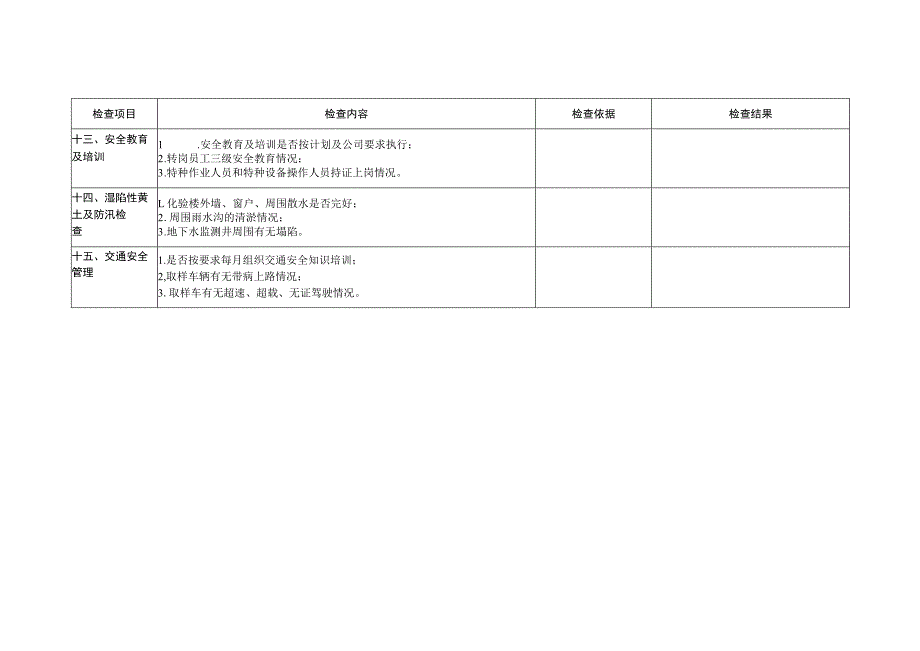 中心化验室20xx年春季安全大检查检查表.docx_第3页