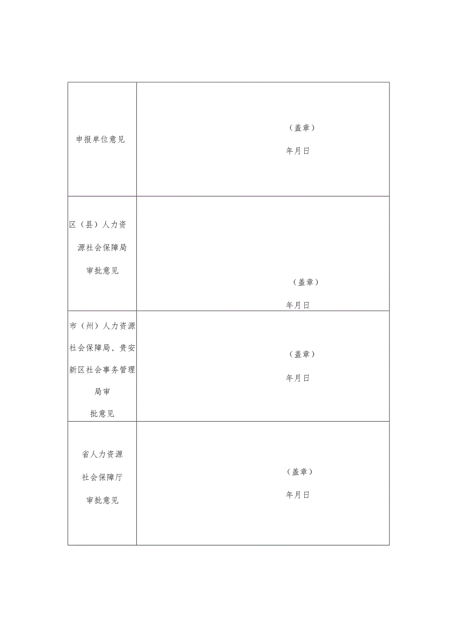 省级创业孵化示范基地推荐表.docx_第2页