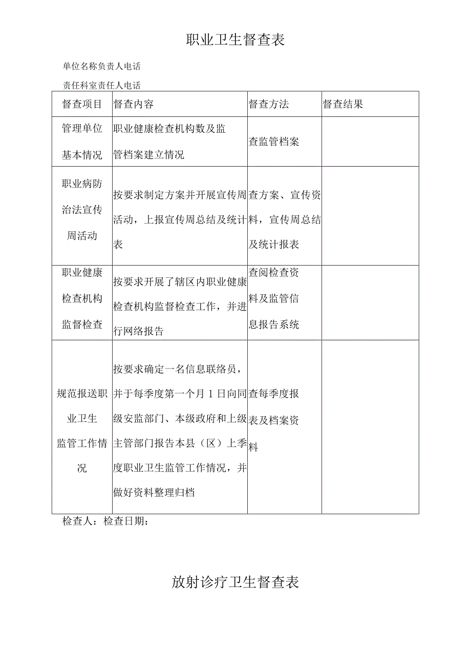 职业卫生督查表.docx_第1页