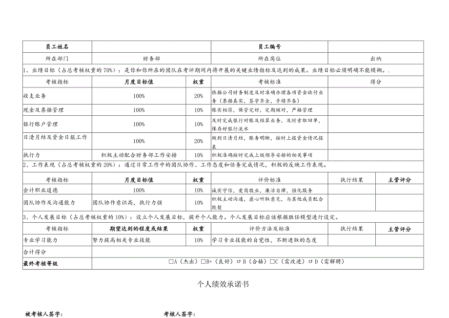 个人绩效承诺书（出纳）.docx_第1页