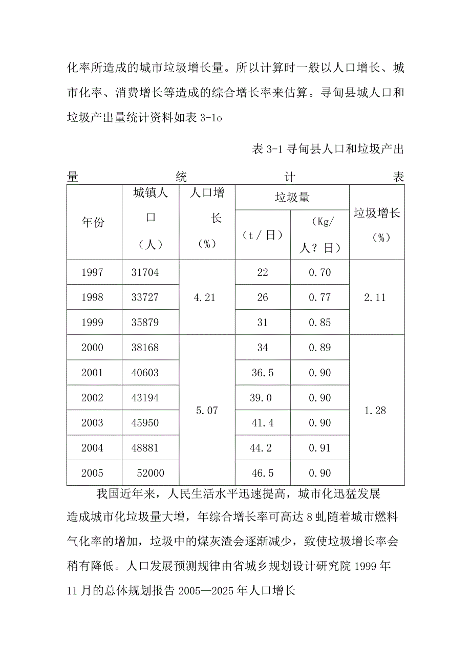 城市生活垃圾清运处置工程工程分析方案.docx_第2页