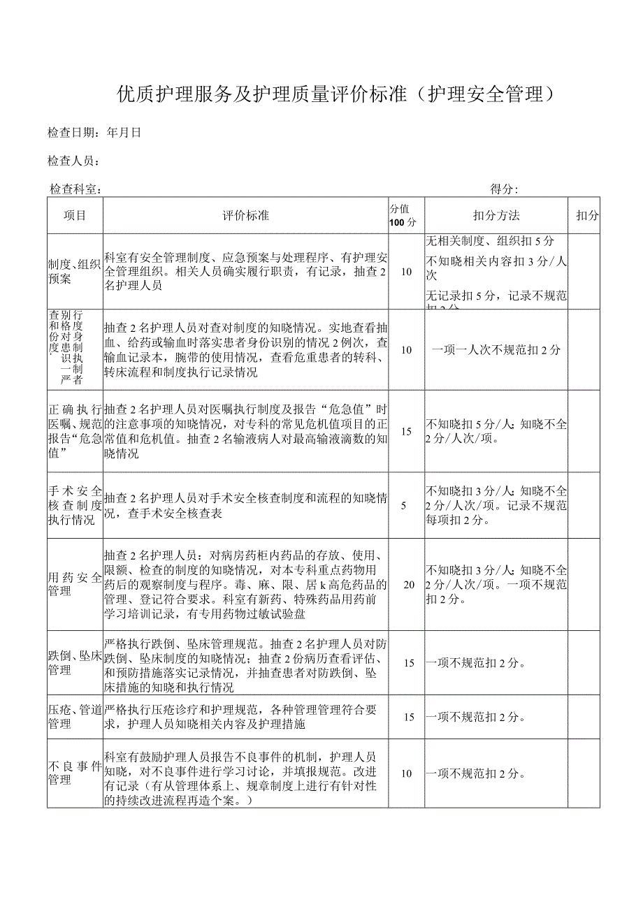 优质护理服务及护理质量评价标准.docx_第1页