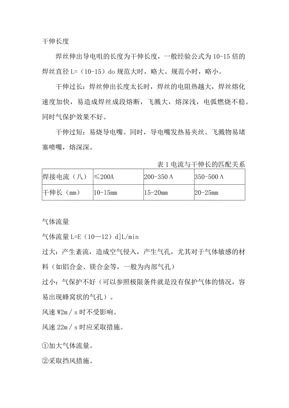 焊工培训资料：影响二保焊接的因素大汇总.docx_第1页