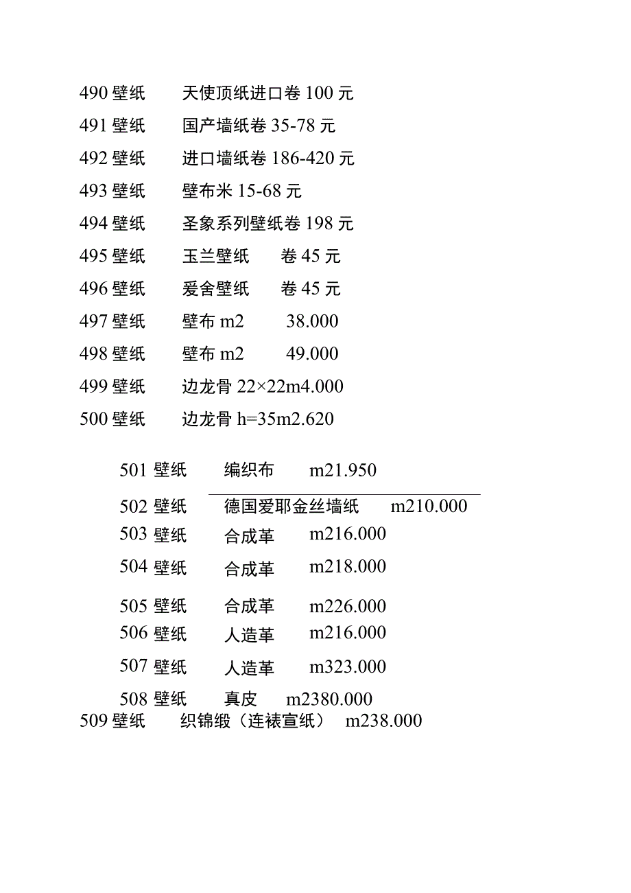 (全)最全的壁纸、玻璃、瓷砖成本低价.docx_第2页